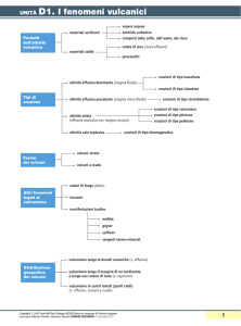 unità D1. i fenomeni vulcanici - Zanichelli online per la scuola