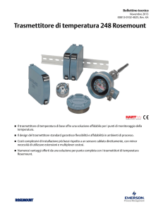 Trasmettitore di temperatura 248 Rosemount