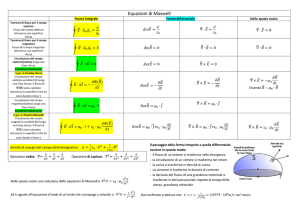 Equazioni di Maxwell - Lezioni di fisica per gli allievi del Bovara