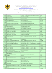 tabella equivalenze dm 509 - Dipartimento di Scienze umane