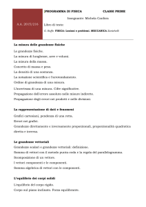 programma di fisica svolto AA 2015/2016