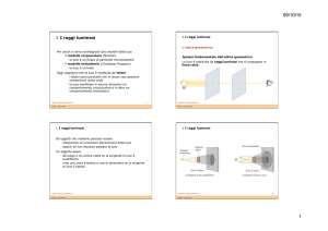 le proprieta` della luce