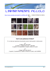 l`infinitamente piccolo