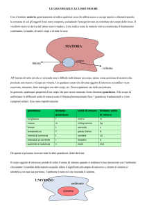 Le Grandezze e le Misure