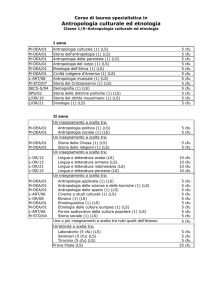Antropologia culturale ed etnologia - Scuola di Lettere e Beni Culturali