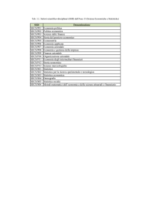 SSD Denominazione SECS/P01 Economia politica SECS/P02