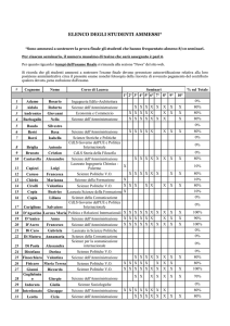 elenco degli studenti ammessi - Facoltà di Scienze Politiche