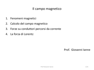 Il campo magnetico