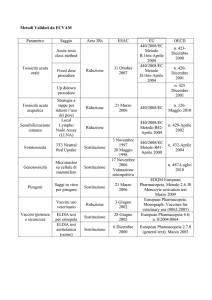 Metodi Validati da ECVAM Parametro Saggio Area 3Rs