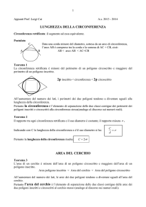 lunghezza della circonferenza area del cerchio