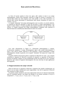 EQUAZIONI DI MAXWELL