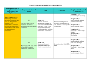 COMPETENZE DI SCIENZE INTEGRATE (BIOLOGIA) Competenze