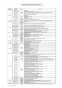 Norme pubblicate nel corso dell`anno 2011