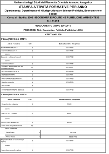 stampa attività formative per anno - DiGSPES