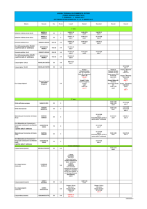 Orari del 3° periodo a.a. 2016/2017