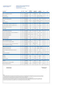 Calendario Esami DISEGNO.INDUSTRIALE. Aprile 2017