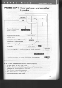 Process Map 4 Trasfomare una frase da attiva in passiva