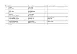 Classe Materia Insegnante teorico ore Insegnante tec. pratico ore