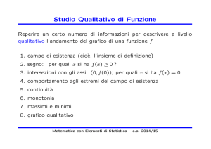 Limiti - Dipartimento di Matematica