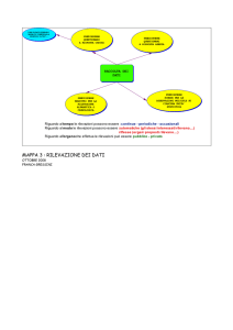 mappa 3 rilevazione dati