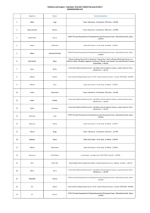 CONVOCATION LIST - Università Cattolica del Sacro Cuore