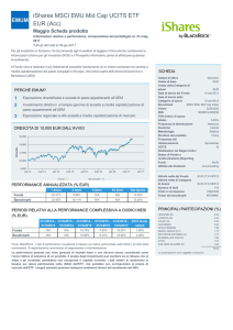 iShares MSCI EMU Mid Cap UCITS ETF EUR (Acc)