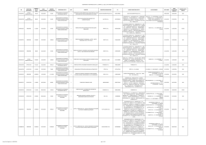 Aggiornamento pagamenti contratti dal 01/12/2012 al 31/12/2015