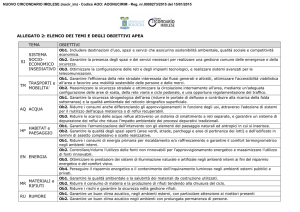 ALLEGATO 2: ELENCO DEI TEMI E DEGLI OBIETTIVI APEA TEMA