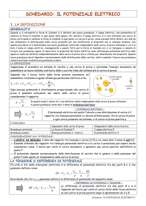 sch. il potenziale elettrico