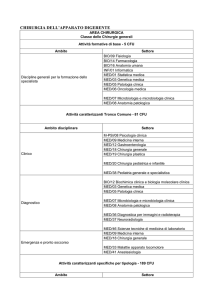 Chirurgia dell`apparato digerente