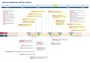 L`ARTE DA ADRIANO ALLA FINE DEL III SECOLO