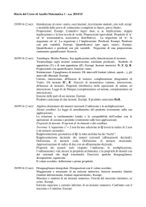 Diario del Corso di Analisi Matematica 1