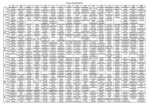Orario Classi turno pomeridiano