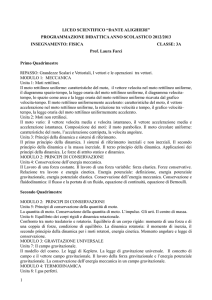 PROGRAMMAZIONE DIDATTICA ANNO SCOLASTICO 2012/2013