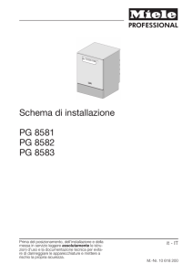 Schema di installazione PG 8581 PG 8582 PG 8583