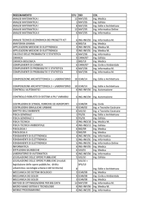 INSEGNAMENTO CFU SSD CDL ANALISI MATEMATICA I 12 MAT