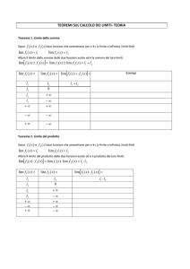 TEOREMI SUL CALCOLO DEI LIMITI- TEORIA )( xf e )( 1)( lim lxf