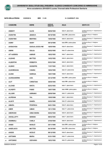 Anno accademico 2014/2015 Lauree Triennali delle Professioni