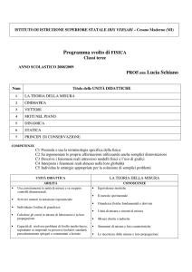 Programma svolto di FISICA PROF.ssa Lucia Schiano