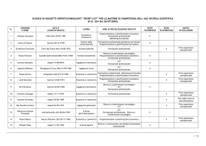 ELENCO DI SOGGETTI ESPERTI/CONSULENTI “SHORT LIST