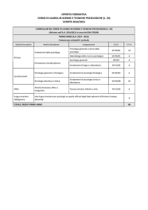 offerta formativa corso di laurea in scienze e tecniche psicologiche