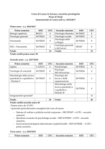 Corso di Laurea in Scienze e tecniche psicologiche Piano di Studi