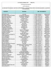 ELENCO DOCENTI ITCG A.S. 2016-2017 ORE A