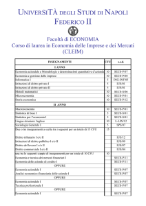 Economia delle imprese e dei Mercati