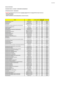 SCUOLA DI PSICOLOGIA CALENDARIO ESAMI A.A. 2016/2017