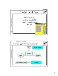 Fondamenti di Java