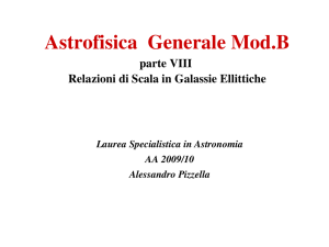 Relazioni di Scala in Galassie Ellittiche