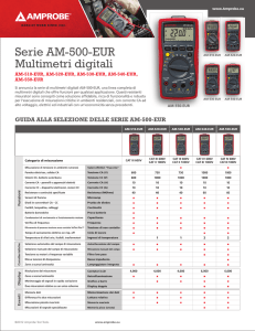 Serie AM-500-EUR Multimetri digitali