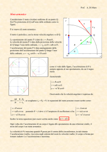 21 moto armonico