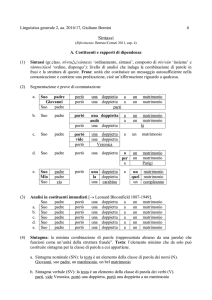 Sintassi - Università degli studi di Bergamo